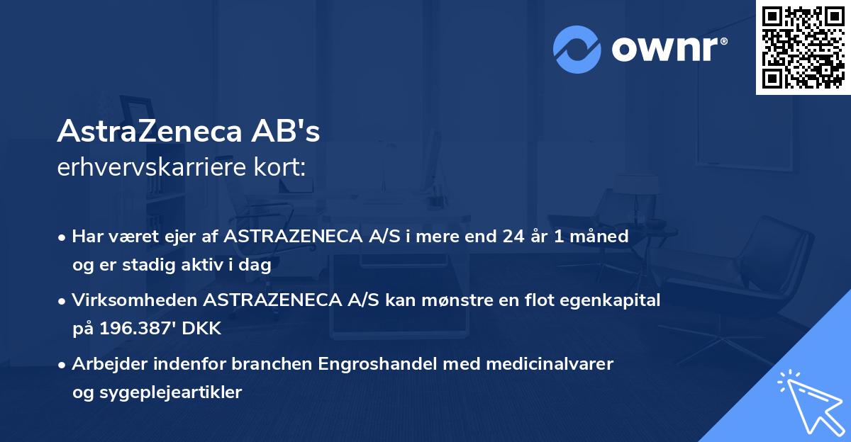 AstraZeneca AB's erhvervskarriere kort