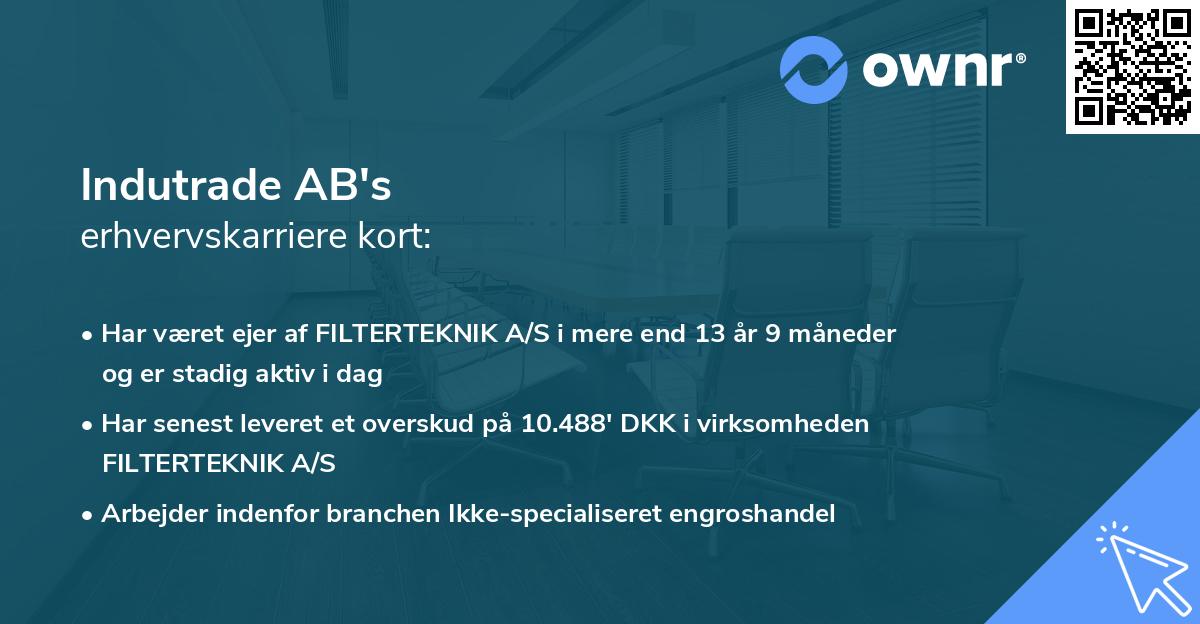 Indutrade AB's erhvervskarriere kort