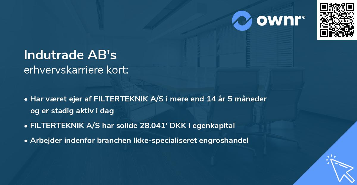 Indutrade AB's erhvervskarriere kort