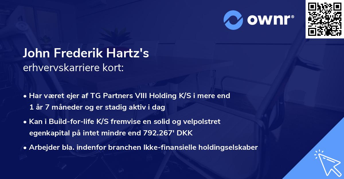 John Frederik Hartz's erhvervskarriere kort