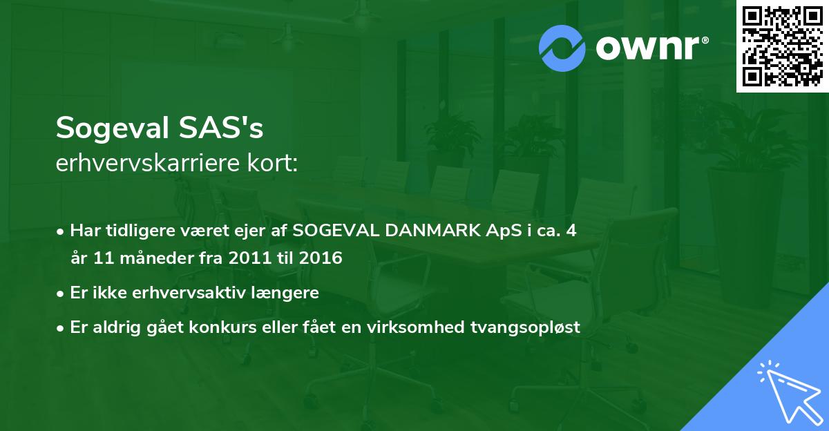 Sogeval SAS's erhvervskarriere kort