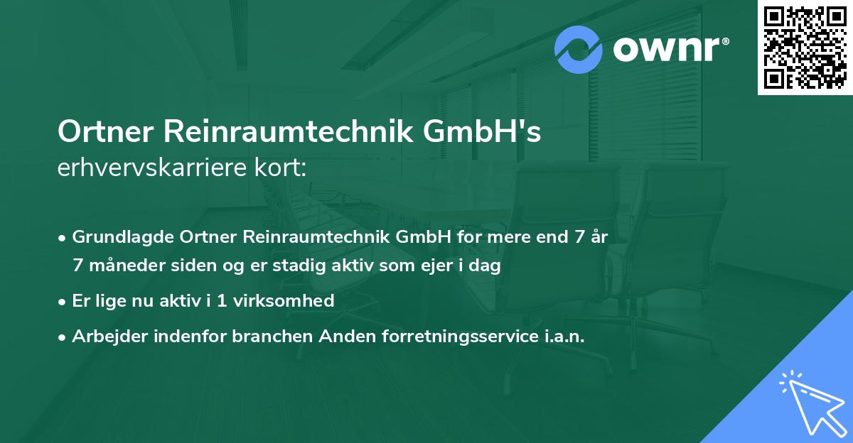 Ortner Reinraumtechnik GmbH's erhvervskarriere kort