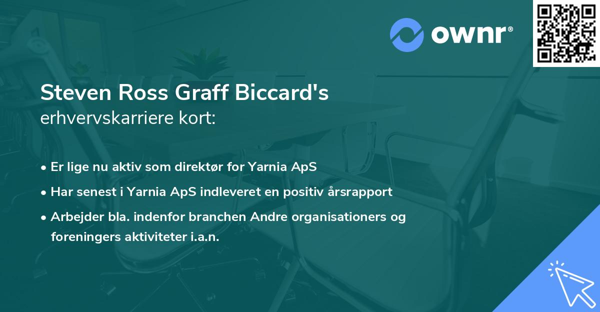 Steven Ross Graff Biccard's erhvervskarriere kort