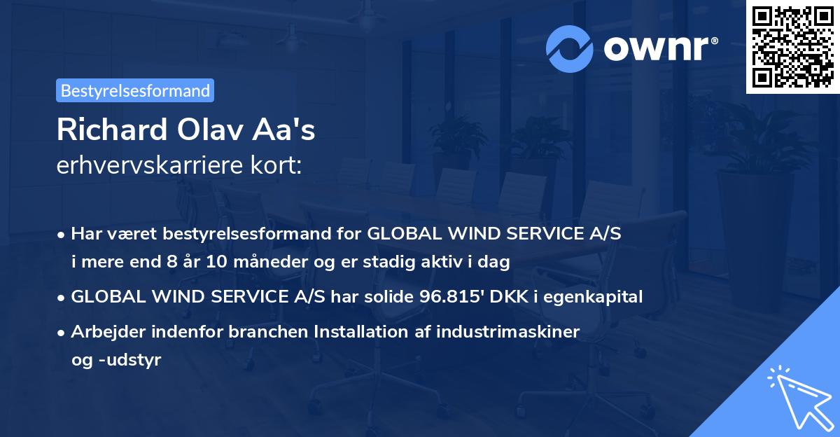 Richard Olav Aa's erhvervskarriere kort