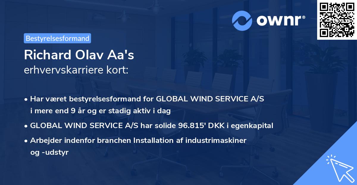 Richard Olav Aa's erhvervskarriere kort