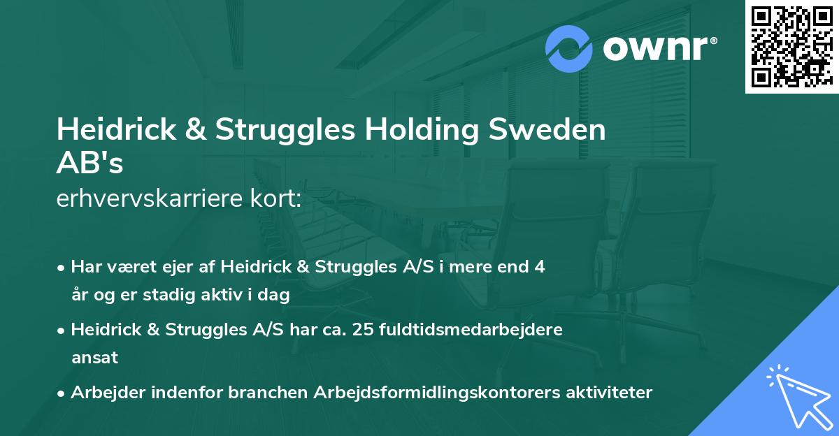 Heidrick & Struggles Holding Sweden AB's erhvervskarriere kort