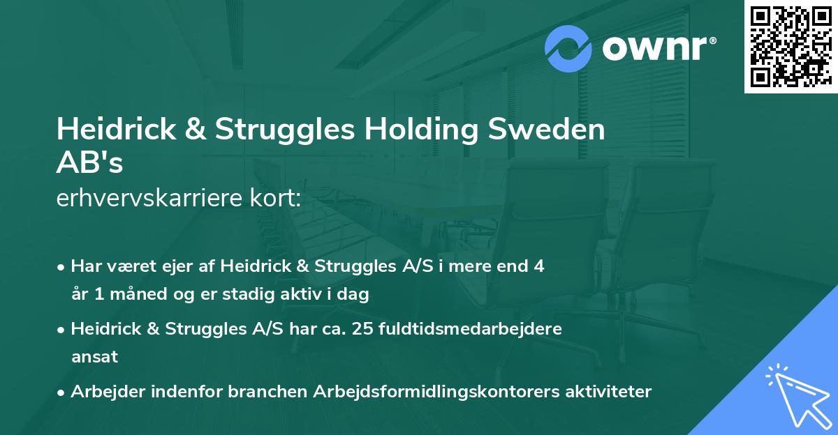 Heidrick & Struggles Holding Sweden AB's erhvervskarriere kort