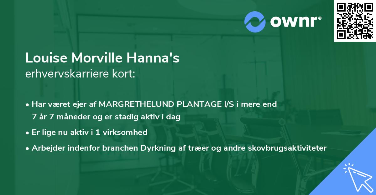 Louise Morville Hanna's erhvervskarriere kort