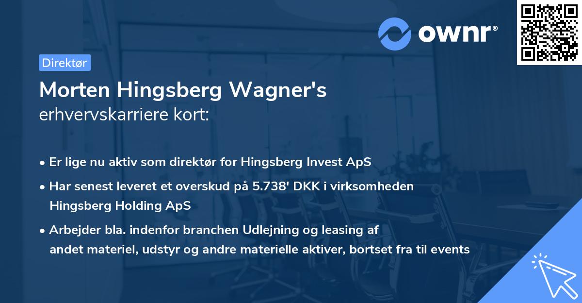 Morten Hingsberg Wagner's erhvervskarriere kort