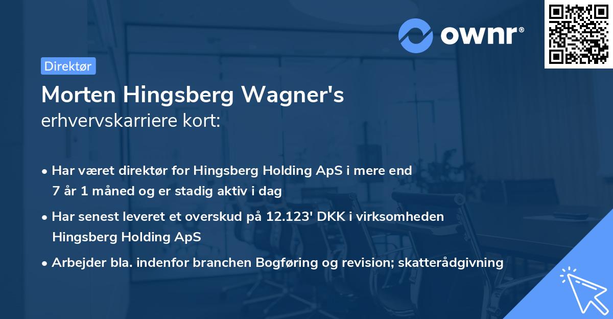 Morten Hingsberg Wagner's erhvervskarriere kort