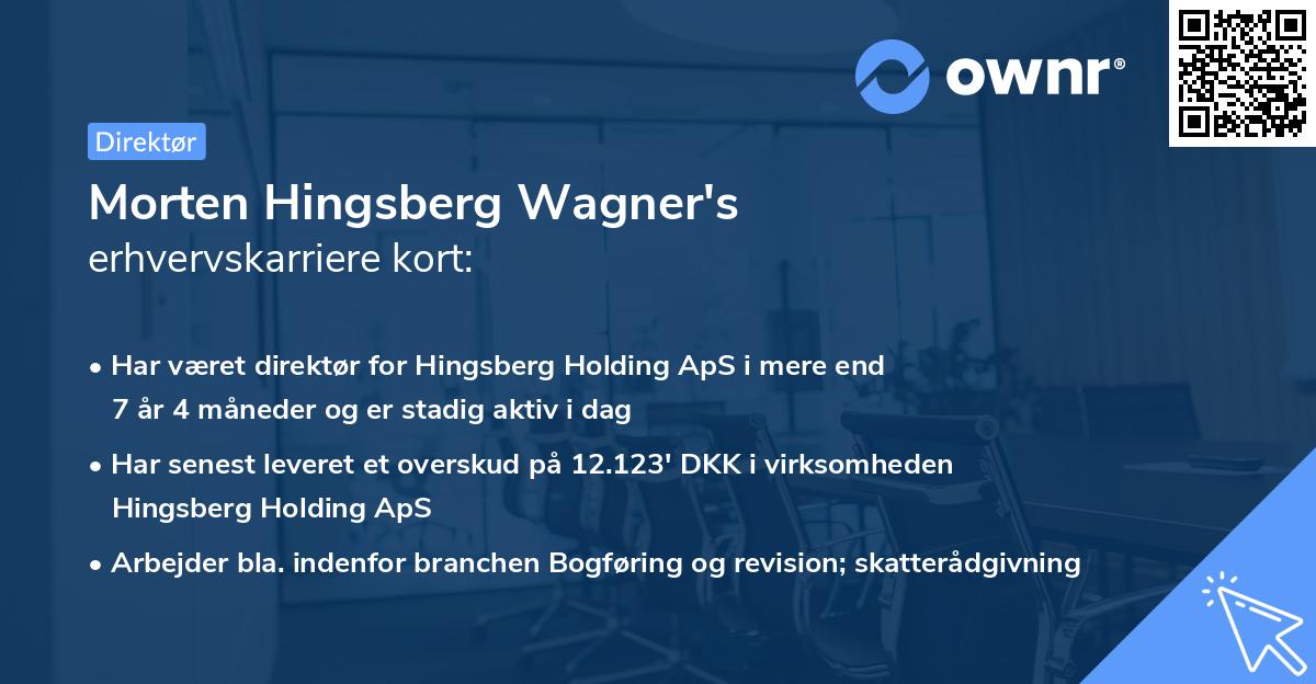 Morten Hingsberg Wagner's erhvervskarriere kort