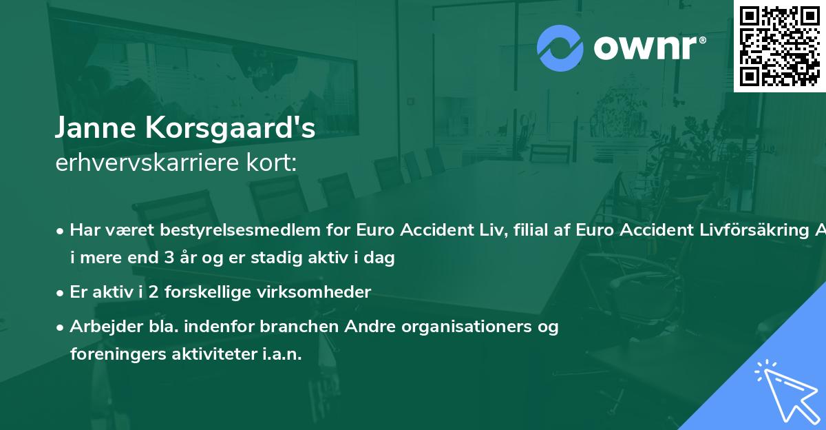 Janne Korsgaard's erhvervskarriere kort