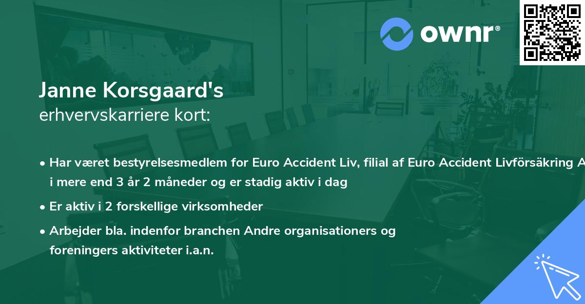 Janne Korsgaard's erhvervskarriere kort