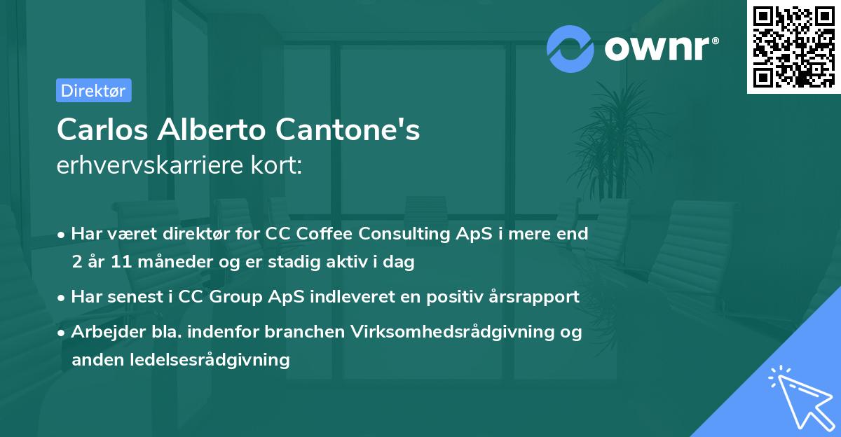 Carlos Alberto Cantone's erhvervskarriere kort