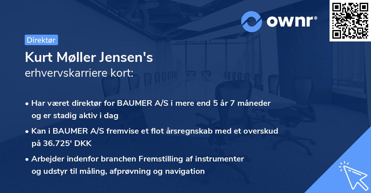Kurt Møller Jensen's erhvervskarriere kort
