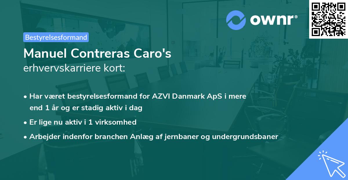 Manuel Contreras Caro's erhvervskarriere kort