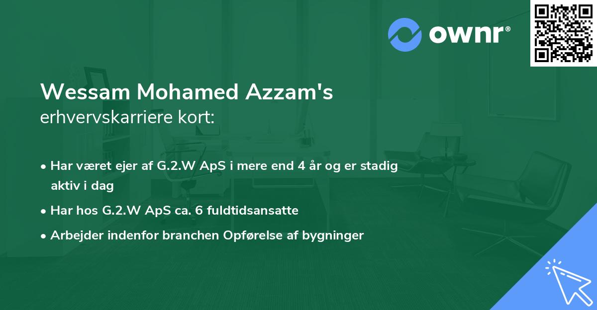 Wessam Mohamed Azzam's erhvervskarriere kort