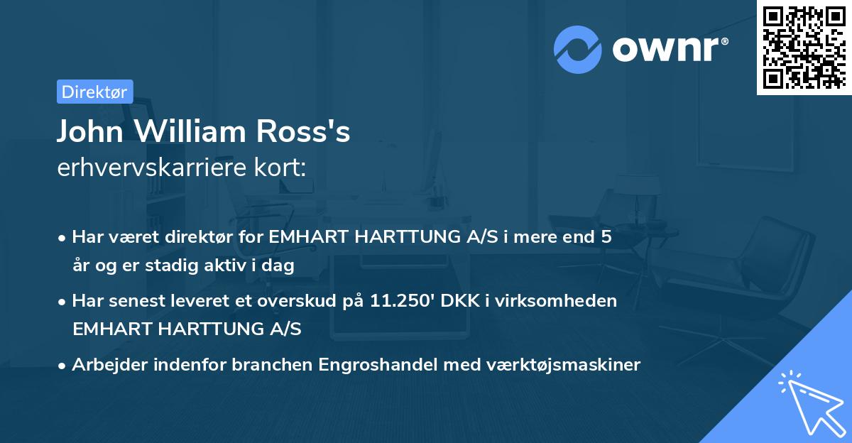 John William Ross's erhvervskarriere kort
