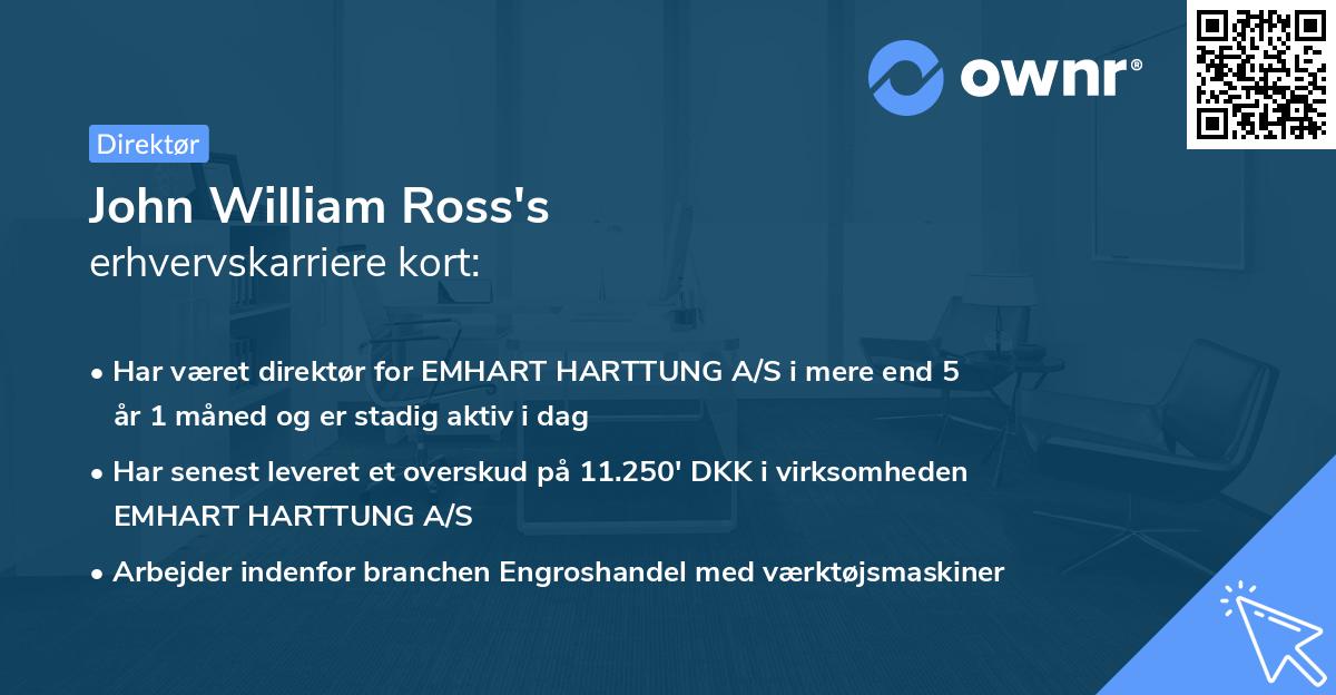 John William Ross's erhvervskarriere kort