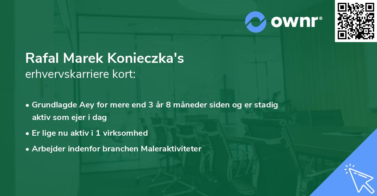 Rafal Marek Konieczka's erhvervskarriere kort