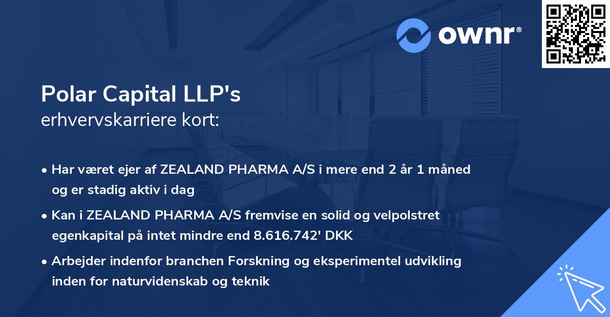 Polar Capital LLP's erhvervskarriere kort