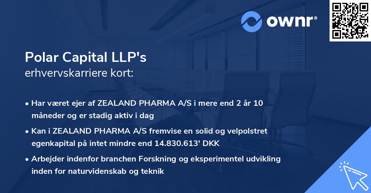 Polar Capital LLP's erhvervskarriere kort