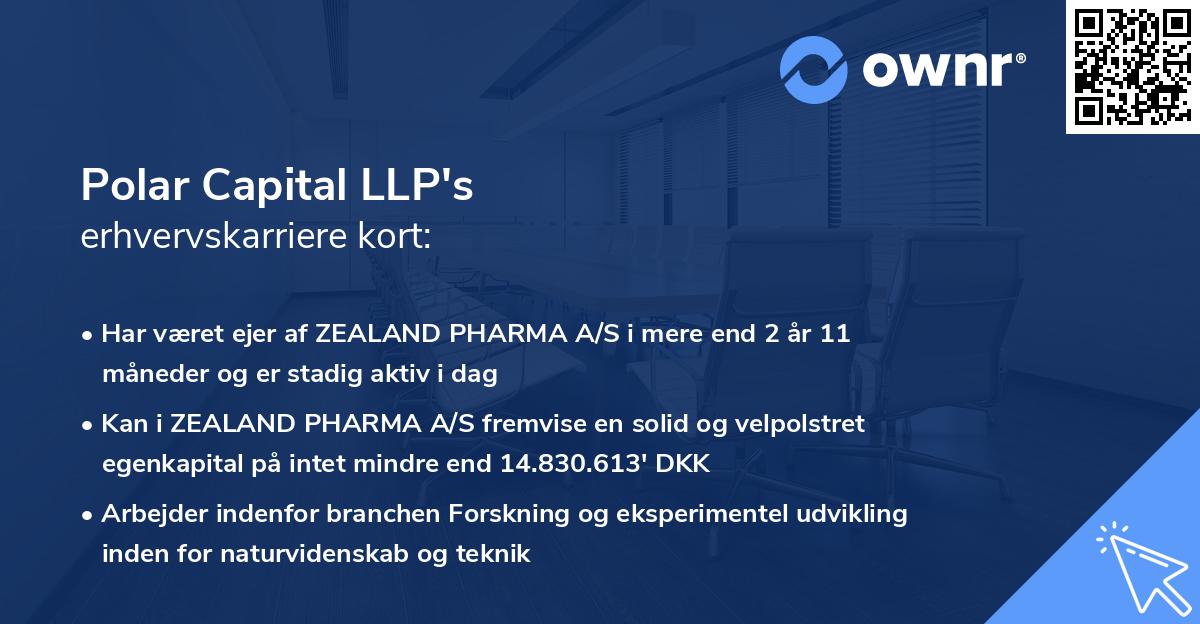 Polar Capital LLP's erhvervskarriere kort