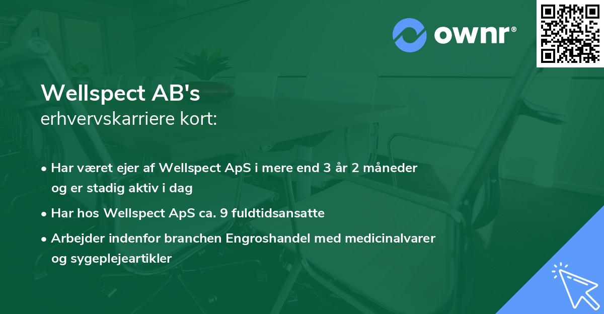 Wellspect AB's erhvervskarriere kort