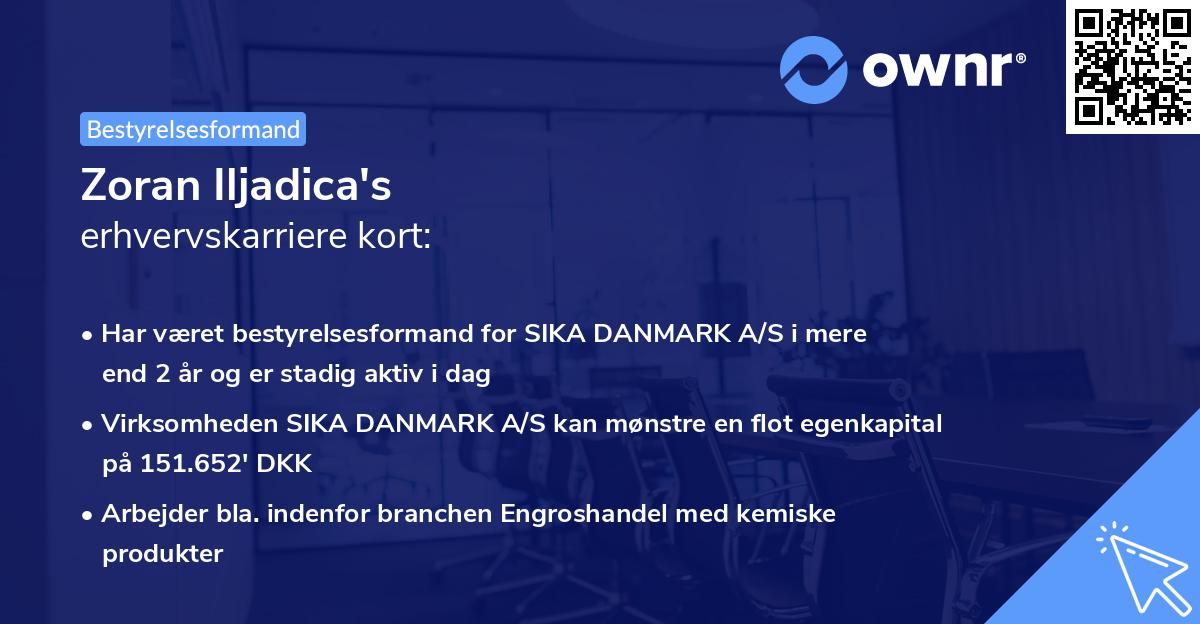 Zoran Iljadica's erhvervskarriere kort
