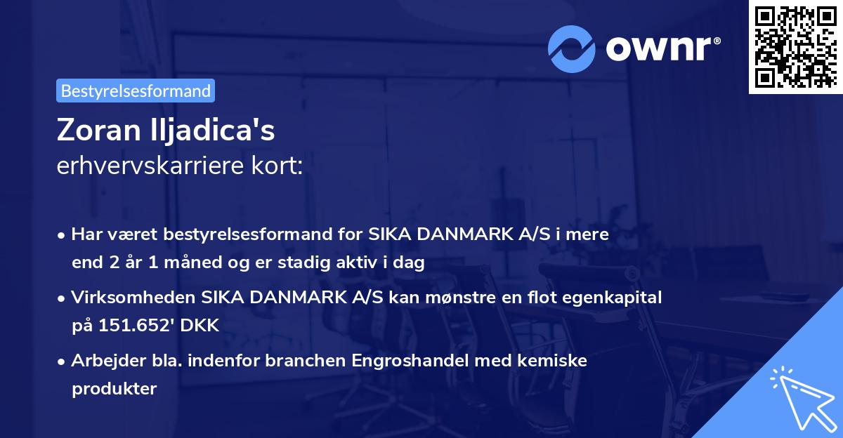 Zoran Iljadica's erhvervskarriere kort