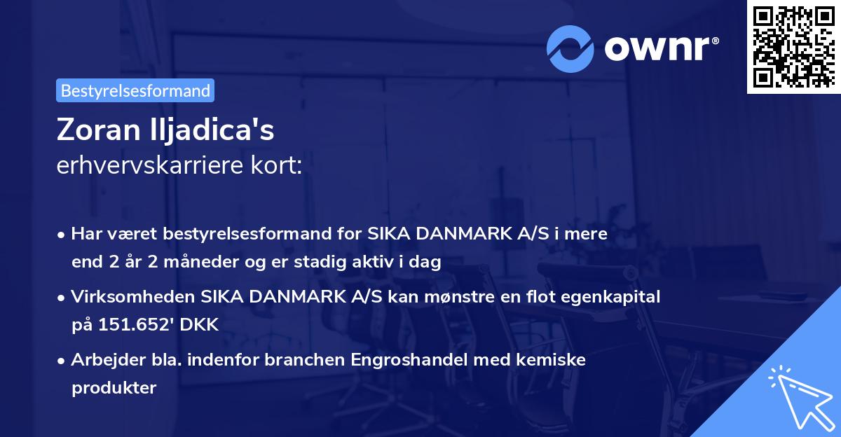 Zoran Iljadica's erhvervskarriere kort