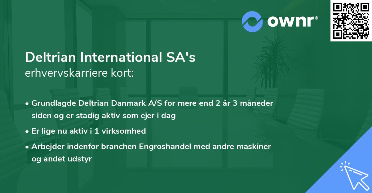 Deltrian International SA's erhvervskarriere kort