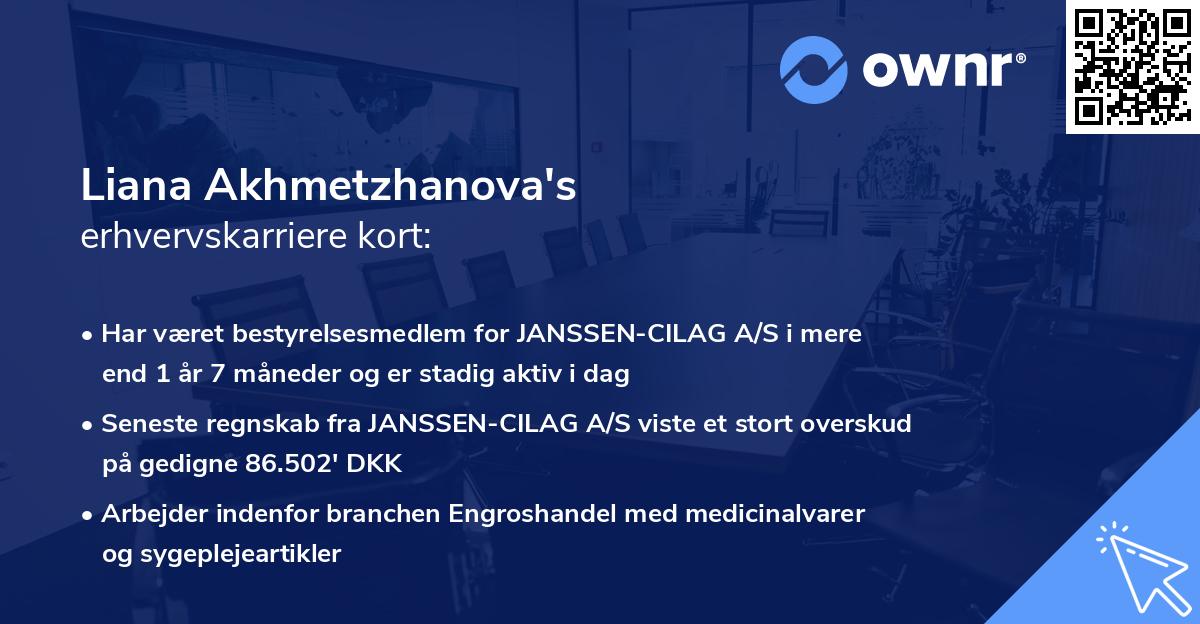 Liana Akhmetzhanova's erhvervskarriere kort