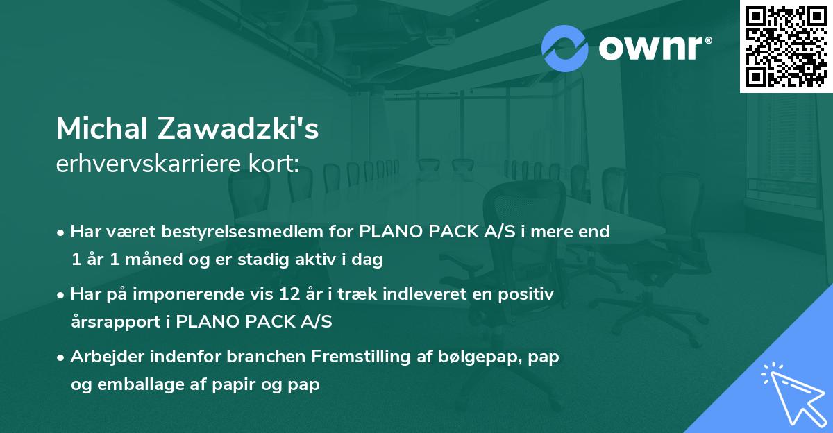 Michal Zawadzki's erhvervskarriere kort