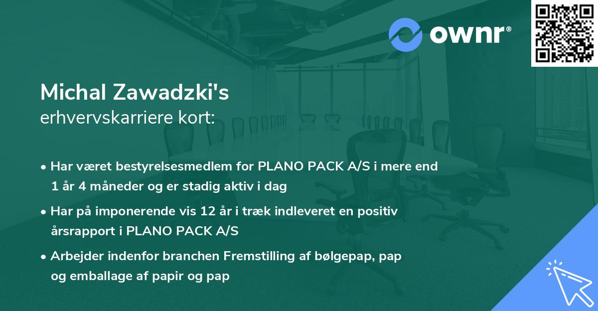 Michal Zawadzki's erhvervskarriere kort