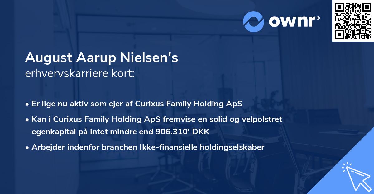 August Aarup Nielsen's erhvervskarriere kort
