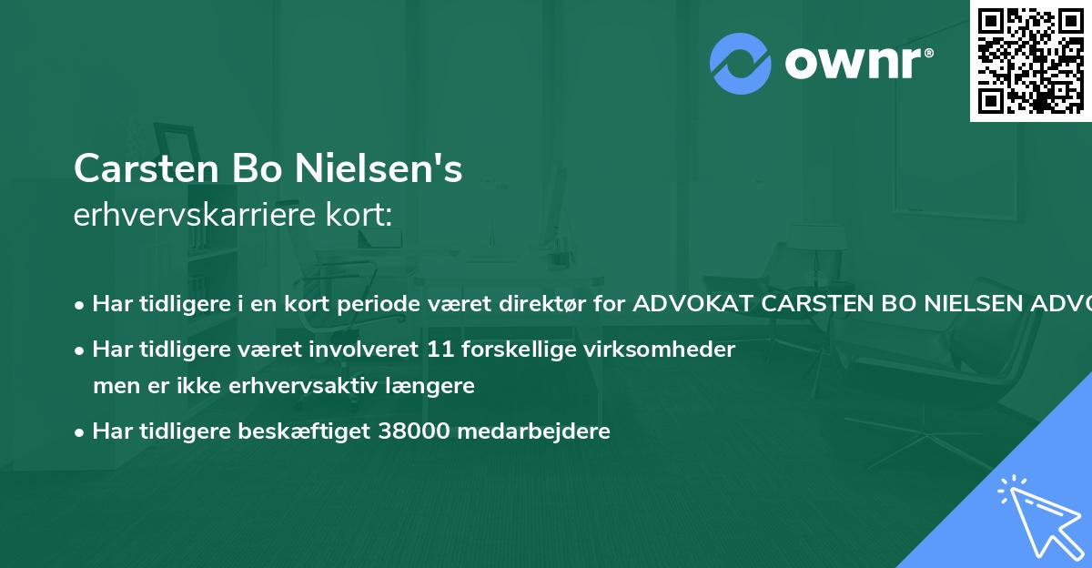 Carsten Bo Nielsen's erhvervskarriere kort