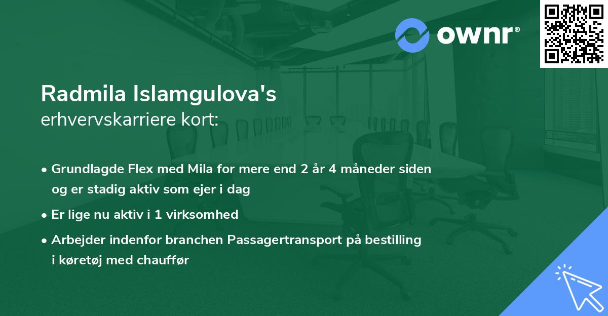 Radmila Islamgulova's erhvervskarriere kort