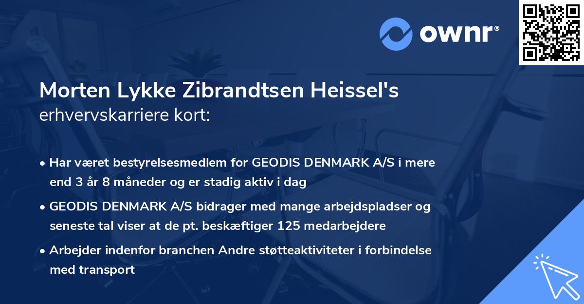 Morten Lykke Zibrandtsen Heissel's erhvervskarriere kort