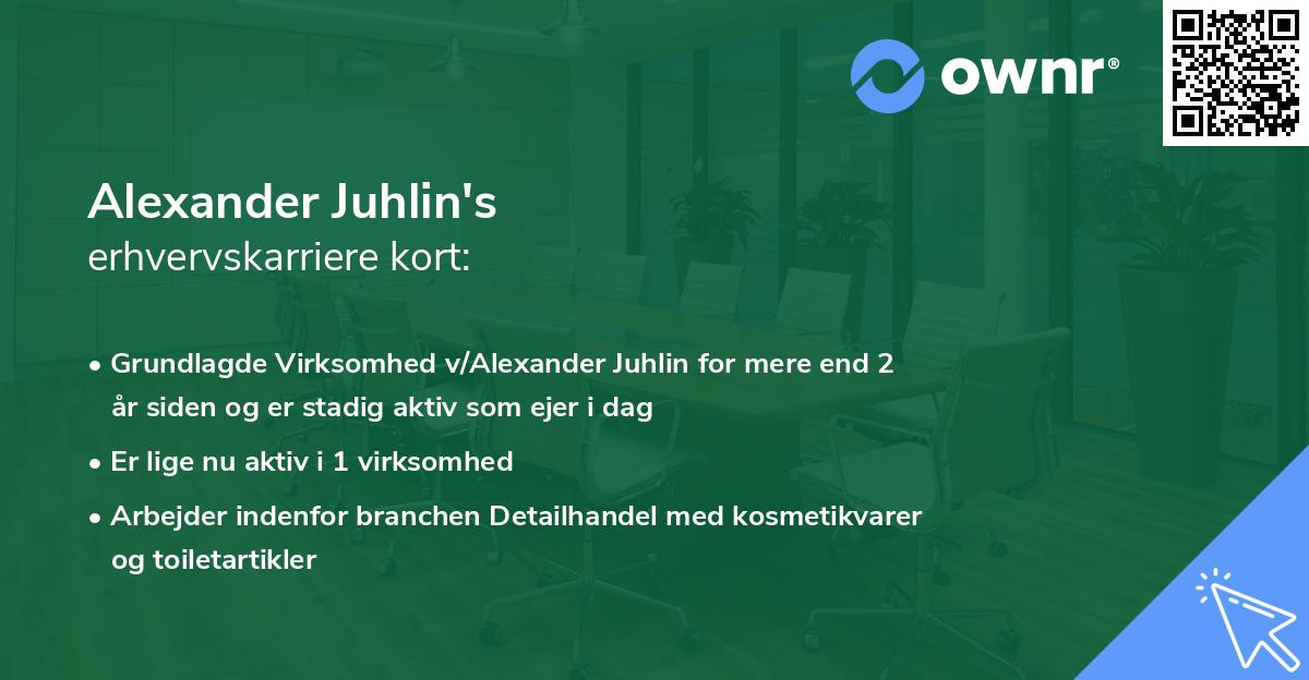 Alexander Juhlin's erhvervskarriere kort