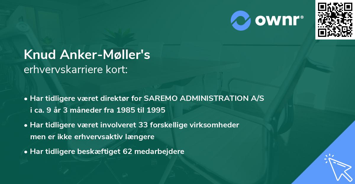 Knud Anker-Møller's erhvervskarriere kort