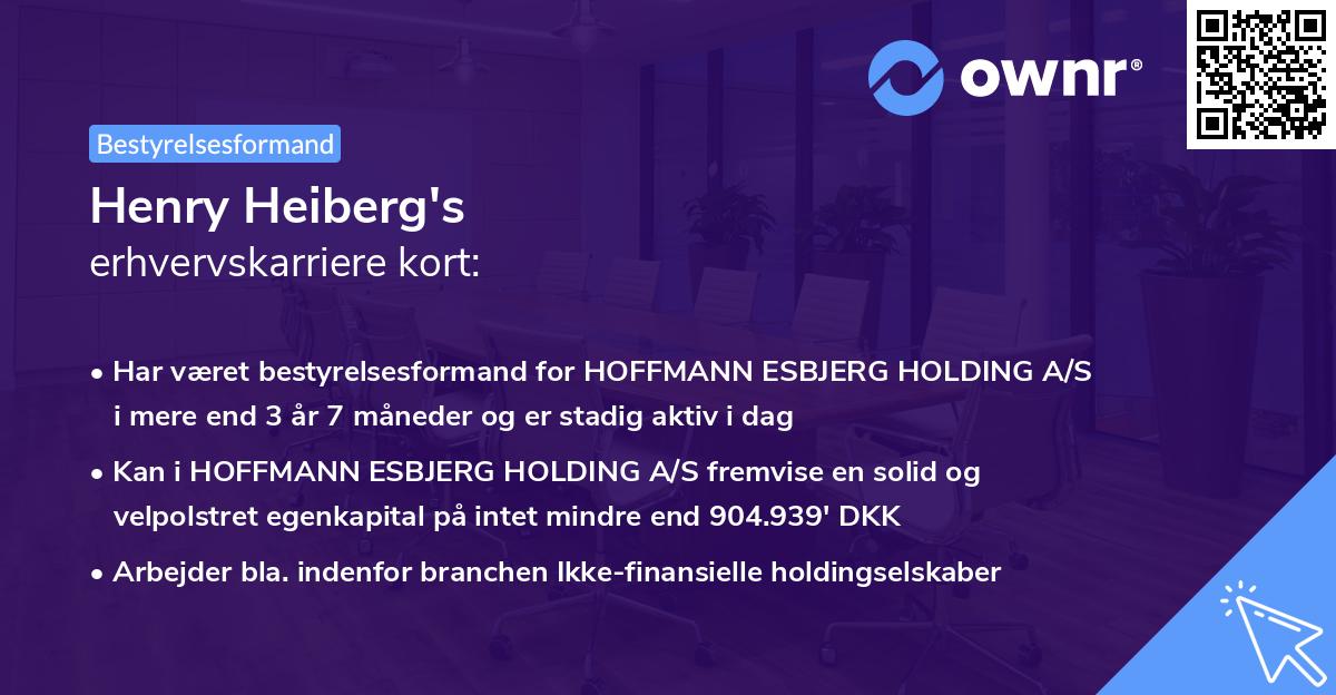 Henry Heiberg's erhvervskarriere kort