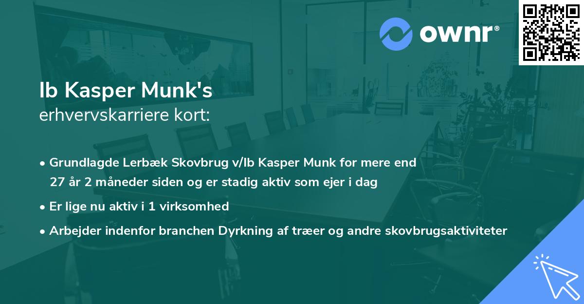 Ib Kasper Munk's erhvervskarriere kort