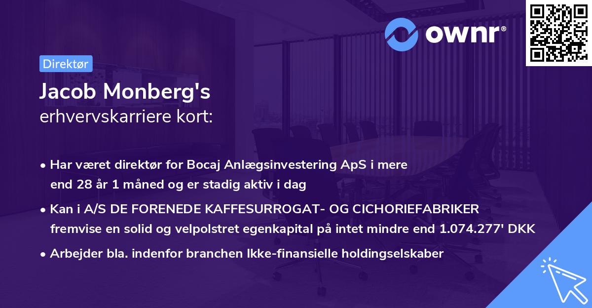 Jacob Monberg's erhvervskarriere kort