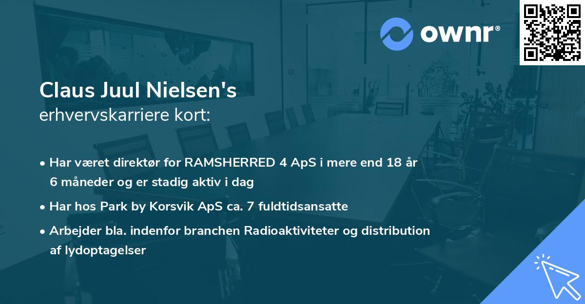 Claus Juul Nielsen's erhvervskarriere kort