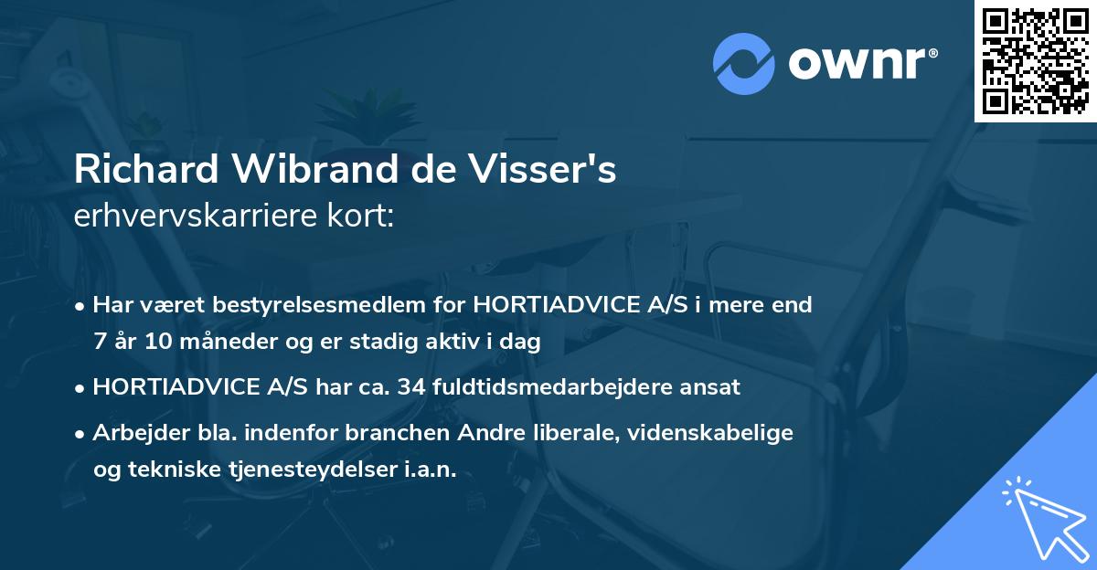 Richard Wibrand de Visser's erhvervskarriere kort