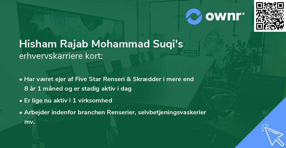 Hisham Rajab Mohammad Suqi's erhvervskarriere kort