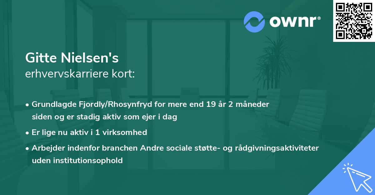 Gitte Nielsen's erhvervskarriere kort