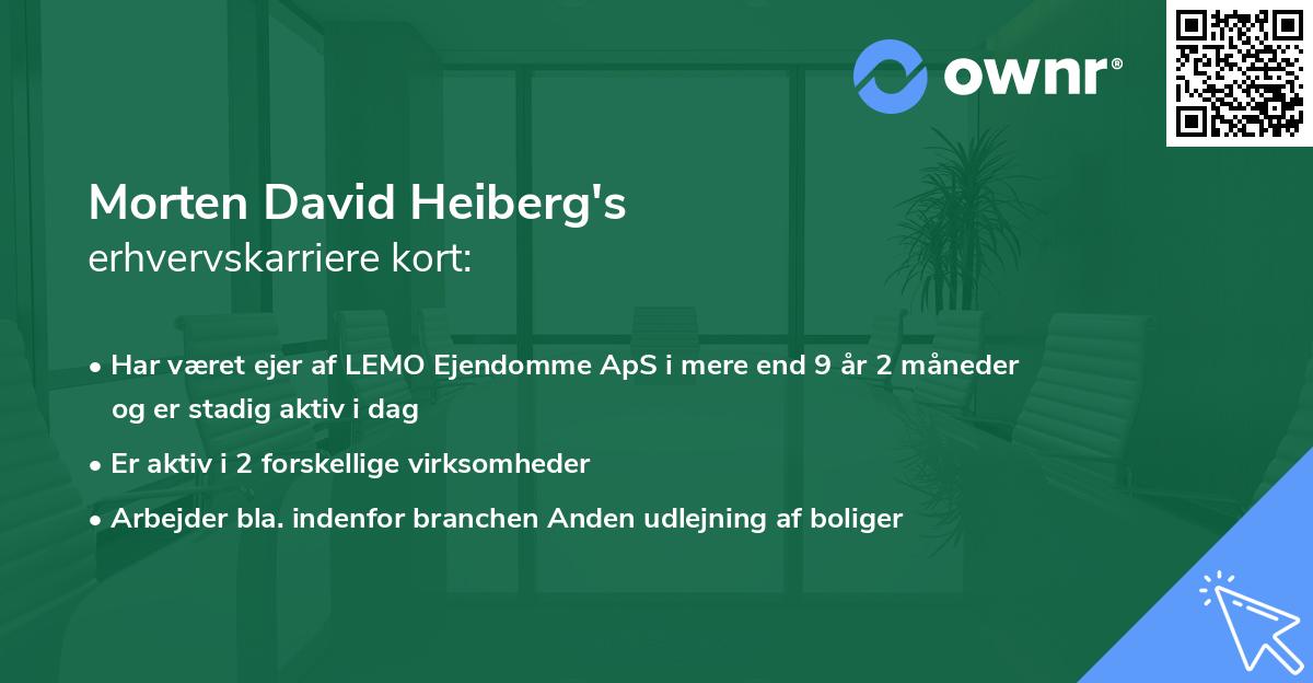 Morten David Heiberg's erhvervskarriere kort
