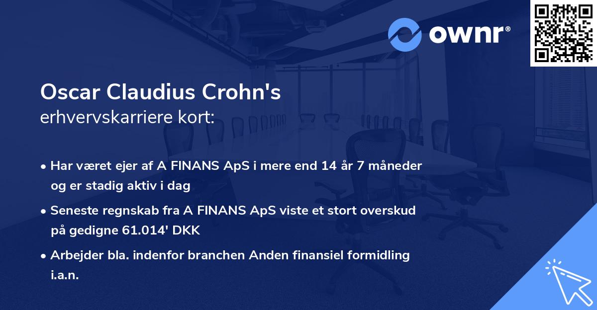 Oscar Claudius Crohn's erhvervskarriere kort